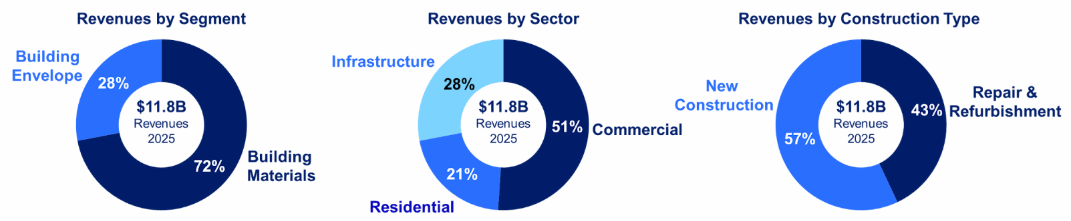 Segmentation Picture.gif